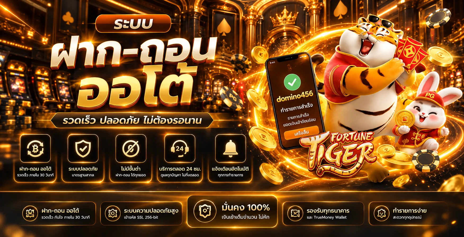 ระบบฝากถอนออโต้ domino456 พร้อมมาสคอต Fortune Tiger